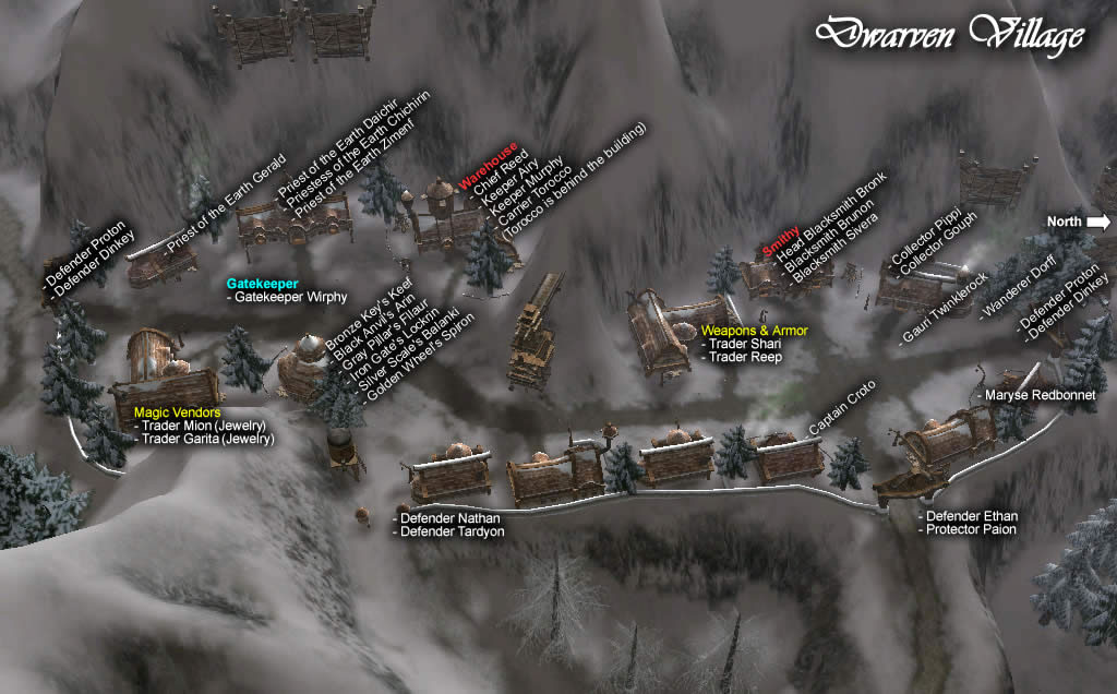 dwarven village